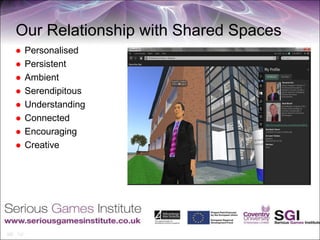 Our Relationship with Shared Spaces
   Personalised
   Persistent
   Ambient
   Serendipitous
   Understanding
   Connected
   Encouraging
   Creative
 