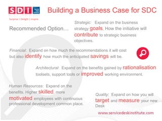 Building a Business Case for SDC
Surprise | Delight | Inspire

Strategic: Expand on the business

Recommended Option…

strategy goals, How the initiative will

contribute to strategic business
objectives.
Financial: Expand on how much the recommendations it will cost
but also identify how much the anticipated savings will be.
Architectural: Expand on the benefits gained by rationalisation
toolsets, support tools or improved working environment.

Human Resources: Expand on the
benefits. Higher skilled, more

motivated employees with continuous
professional development common place.
www.servicedeskinstitute.com

Quality: Expand on how you will

target and measure your new
Desk

 