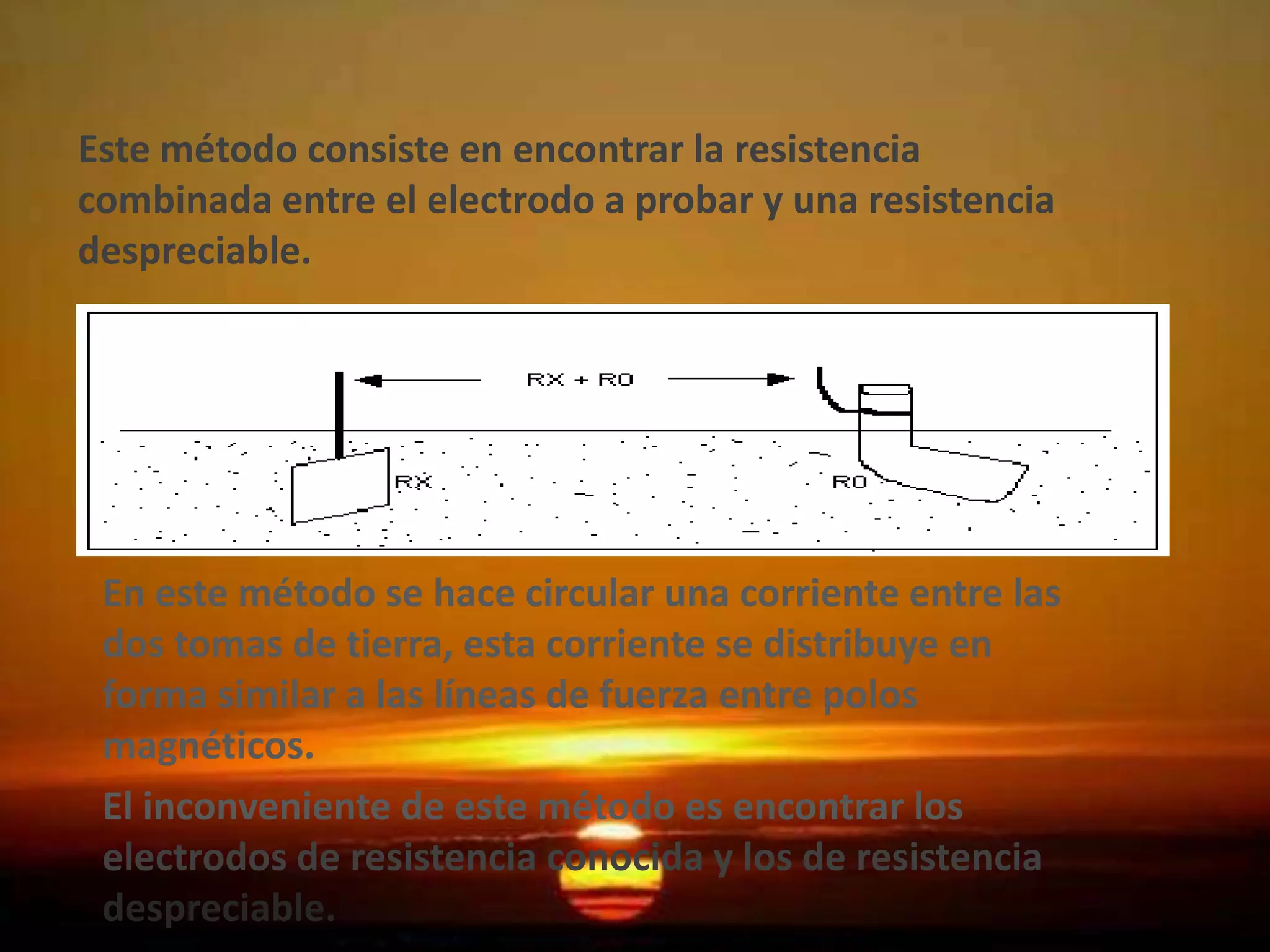 Este método consiste en encontrar la resistencia
combinada entre el electrodo a probar y una resistencia
despreciable.




 En este método se hace circular una corriente entre las
 dos tomas de tierra, esta corriente se distribuye en
 forma similar a las líneas de fuerza entre polos
 magnéticos.
 El inconveniente de este método es encontrar los
 electrodos de resistencia conocida y los de resistencia
 despreciable.
 