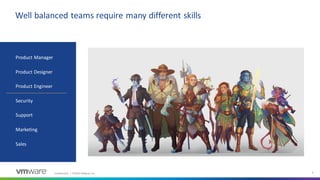 Getting Security in the Loop: Building Balanced Teams