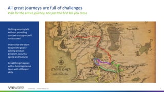 Getting Security in the Loop: Building Balanced Teams