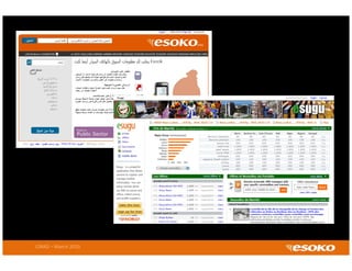 CIRAD – March 2010
 