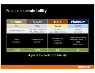 Focus on sustainability

   Bronze                 Silver                 Gold             Platinum
         $25                 $250                 $1,500               $8,000
                      SMS alerts & Website        All tools.           All tools. 
 10 SMS alerts/week
                       Max 200 members
                       Max 200 members       Max 2,000 members
                                             Max 2 000 members        Unlimited.
                                                                      Unlimited

                                                                 Large Business/Assoc
                                               Farmer Group
       Trader            Small Business                          Consumer Brand Co.
                                                  Business
     Researcher            Exporter                                      NGO
                                                Small NGO
                                                                     Government


       6,000
       6 000                2,000
                            2 000                  200                    20

                      4 years to reach profitability


 CIRAD – March 2010
 