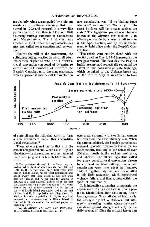 Davies J Curve Original