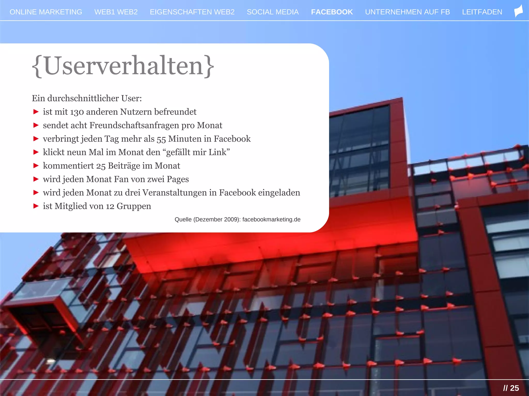 ONLINE MARKETING   WEB1 WEB2     EIGENSCHAFTEN WEB2             SOCIAL MEDIA          FACEBOOK   UNTERNEHMEN AUF FB   LEITFADEN




    {Userverhalten}
    Ein durchschnittlicher User:
    ► ist mit 130 anderen Nutzern befreundet
    ► sendet acht Freundschaftsanfragen pro Monat
    ► verbringt jeden Tag mehr als 55 Minuten in Facebook
    ► klickt neun Mal im Monat den “gefällt mir Link”
    ► kommentiert 25 Beiträge im Monat
    ► wird jeden Monat Fan von zwei Pages
    ► wird jeden Monat zu drei Veranstaltungen in Facebook eingeladen
    ► ist Mitglied von 12 Gruppen
                                       Quelle (Dezember 2009): facebookmarketing.de




                                                                                                                                  // 25
 