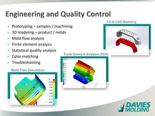   Prototyping – samples / machining
   3D modeling – product / molds
   Mold flow analysis
   Finite element analysis
   Statistical quality analysis
   Color matching
   Troubleshooting




                                        10

                                             10
 
