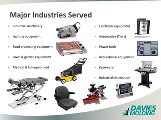    Industrial machinery               Electronic equipment

   Lighting equipment                 Automotive (Tiers)

   Food processing equipment          Power tools

   Lawn & garden equipment            Recreational equipment

   Medical & lab equipment            Cookware

                                       Industrial distribution




                                7

                                                                  7
 