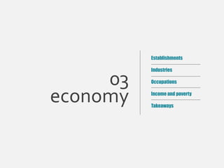 Establishments
Industries
Occupations
Income and poverty
Takeaways
03
economy
 
