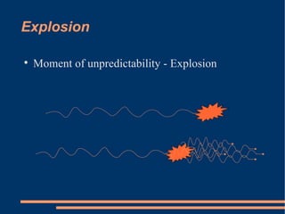 Explosion Moment of unpredictability - Explosion 