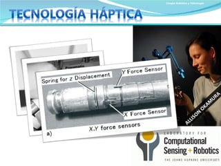 Cirugía Robótica y Telecirugía ALLISON OKAMURA 