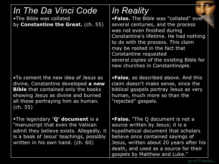 Da Vinci Code Facts Vs Fiction