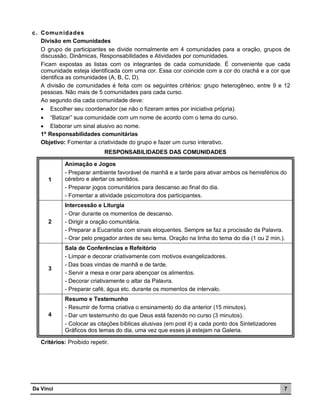 c. Comu n idades
Divisão em Comunidades
O grupo de participantes se divide normalmente em 4 comunidades para a oração, grupos de
discussão, Dinâmicas, Responsabilidades e Atividades por comunidades.
Ficam expostas as listas com os integrantes de cada comunidade. É conveniente que cada
comunidade esteja identificada com uma cor. Essa cor coincide com a cor do crachá e a cor que
identifica as comunidades (A, B, C, D).
A divisão de comunidades é feita com os seguintes critérios: grupo heterogêneo, entre 9 e 12
pessoas. Não mais de 5 comunidades para cada curso.
Ao segundo dia cada comunidade deve:
 Escolher seu coordenador (se não o fizeram antes por iniciativa própria).
 “Batizar” sua comunidade com um nome de acordo com o tema do curso.
 Elaborar um sinal alusivo ao nome.
1º Responsabilidades comunitárias
Objetivo: Fomentar a criatividade do grupo e fazer um curso interativo.
RESPONSABILIDADES DAS COMUNIDADES

1

Animação e Jogos
- Preparar ambiente favorável de manhã e a tarde para ativar ambos os hemisférios do
cérebro e alertar os sentidos.
- Preparar jogos comunitários para descanso ao final do dia.
- Fomentar a atividade psicomotora dos participantes.

2

Intercessão e Liturgia
- Orar durante os momentos de descanso.
- Dirigir a oração comunitária.
- Preparar a Eucaristia com sinais eloquentes. Sempre se faz a procissão da Palavra.
- Orar pelo pregador antes de seu tema. Oração na linha do tema do dia (1 ou 2 min.).

3

Sala de Conferências e Refeitório
- Limpar e decorar criativamente com motivos evangelizadores.
- Das boas vindas de manhã e de tarde.
- Servir a mesa e orar para abençoar os alimentos.
- Decorar criativamente o altar da Palavra.
- Preparar café, água etc. durante os momentos de intervalo.

4

Resumo e Testemunho
- Resumir de forma criativa o ensinamento do dia anterior (15 minutos).
- Dar um testemunho do que Deus está fazendo no curso (3 minutos).
- Colocar as citações bíblicas alusivas (em post it) a cada ponto dos Sintetizadores
Gráficos dos temas do dia, uma vez que esses já estejam na Galeria.

Critérios: Proibido repetir.

Da Vinci

7

 