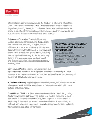 Virtual Office Solutions - Professional Image, Low Monthly Cost ...