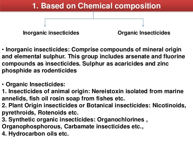Insecticide Classification Of Insecticide Insecticide Act And Spra