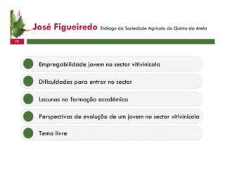 José Figueiredo Enólogo da Sociedade Agrícola da Quinta da Atela
15




       Empregabilidade jovem no sector vitivinícola

       Dificuldades para entrar no sector

       Lacunas na formação académica

       Perspectivas de evolução de um jovem no sector vitivinícola

       Tema livre
 