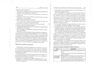 108                                                Métodos de rtIse,ianza    4 Métodos para la asimilacióndt' comxjmirtltos y el desarrolle COgNitiVO   109

 Para ello, deberá optar por:                                                  • contrastando sus interpretaciones con otros enfoques con-
 o Estimular la refl exión a través de l lengu aje (preguntas re-                cept uales (conflicto teórico).
   flexivas, nuevos ejempl os o desafíos).                                       Pero la flexibilidad conceptua l y el pensamiento crítico no
 o Facilitar la expresión libre de los alumnos y favorecer su                 sólo se desarrollan cues tionando las propias ideas o supues-
     autonomía.                                                               tos. Tamb ién implica n ana lizar críticamente el conocimiento
 o   Dialogar en forma personalizada: cada persona es un sujeto               mismo que se enseña y se estudia, evitando la visión de l co-
     particular y no un núm ero.                                              nocimiento teórico o científico como algo cerrado, estático,
 o Prom over la participación de todos.                                       neutro o descont extu alizad o. En esta dirección, estos desafíos
 o Nunca censurar, corregir o rechazar un punto de vista, sino                requieren provocar conflictos de inte rpretación de l conoci-
    provocarlo a través de nuevas reflexiones .                               miento de distintas formas:
 o Escuchar y recupe rar los dis tintos aportes persona les.            --.    • contras tando dis tintos enfoques alterna tivos sobre una mis-
 o Inducir síntesis y recap itulaciones.                                         ma realid ad o probl ema (conflicto entre teorías);
 o Conducir pro gresivamente a la construcción compar tida de                  • contrastand o uno o más enfoques con el contexto particular
    significados y concep tos.                                                   (conflicto práctico). En este caso, un enfoque puede ser apro-
 o Poner en juego los acue rdos en distintos contextos, valoran-                 piado para explicar el contexto en el que se originó, pero pue-
    do la diversid ad .                                                          de ser inválido o limitado para entende r el contexto propio.
    Finalmente, pu ed e destacarse qU ~,el método de diálogo re-                  En cua lquiera de las alterna tivas an teriores, la enseñanza
fleXI VOmu estra un Importan te desarrollo en las moda lidades                integra la or ientación de construcción activa y participatina del
de e~~eñanza basadas en tut orías. El tutor es un apoyo, guía                 conocimiento, y la orientació n de la instrucción: los alumnos
y .f~clhtador de la reflexión y el conocimien to, generando con-              reflexionan , discuten, ana lizan y reelaboran , pero al mismo
~ lclOnes para q.ue los e~tu d ian tes integ ren el saber de las p rác-       tiempo se tran smit en otras alterna tivas para en tende r el pro -
tícas, el saber ststema tizado y la elaboración pe rsona l (Sch6 n,           blema, la situación o la realid ad.
1992). Las tutorías se desa rrollan hoy tanto en la enseñanza                     A conti nuación, se presentan dos secuencias básicas del
presencial como en los medios virtuales de aprendizaje.                       método de cambio conceptual, en la modalidad de conflictos
                                                                              empíricos y conflictos teóricos, integrando la instrucción y la
M étodo d e cambio con cep tu a l                                             construcción activa (reelabo ración).

   Ciertame~te, uno de los desafíos de la enseñanza es generar                Secuencia de cambio conceptual por conflictos empiricos

en los estudIantes el razonamiento crítico ante el conocimien-                      Fases                                 Actividades
to y ?nte sus propios supuestos. En otros térm inos, se trata de               Apertura           Presentación de un problema o una cuestió n por el pro-
la busq ueda de ampliación de la conciencia y de la fl exibili-                                   fesor.
dad d e pensa miento.                                                                             Los alumnos presentan sus ideas O supuestos sobre el
   Desde el punto de vista de los supuestos de los est udiantes                                   tema o problema.
~stos desafíos implican la necesidad de provocar conflictos de                                    Presentación de inf ormac iones empiricas que con-
                                                                               Provocación
mterpretación de diferent es formas:
                                                                               del confli ct o    trastan con las ideas previ as (contra-ejemplos) .
• poniend o en t~nsión sus propias interpretaciones o con-                                        Toma de concienc ia de los conflictos empíricos entr e
  cepc rones con mformaciones de una determinada realidad                                         los supuestos previos y las nuevas informaciones.
  (conflicto empírico);                                                       ------- ----- -     --------------------------------------------
 