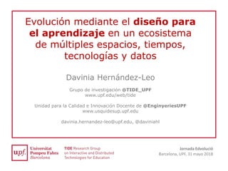Evolución mediante el diseño para
el aprendizaje en un ecosistema
de múltiples espacios, tiempos,
tecnologías y datos
Davinia Hernández-Leo
Grupo de investigación @TIDE_UPF
www.upf.edu/web/tide
Unidad para la Calidad e Innovación Docente de @EnginyeriesUPF
www.usquidesup.upf.edu
davinia.hernandez-leo@upf.edu, @daviniahl
Jornada Edvolució
Barcelona, UPF, 31 mayo 2018
 