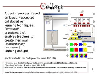 -  Hernández-Leo, D.; et al.  Collage, a Collaborative Learning Design Editor Based on Patterns .    Educational Technology & Society 2006; 9(1): 58-71. - Hernández-Leo, D. et al.  A multicase study for the evaluation of a collaborative learning pattern-based    visual design approach , Journal of Visual Languages and Computing, 21(6), 2010, p. 313–331  A design process based  on broadly accepted  collaborative learning techniques  (formulated  as patterns)  that  enables teachers to create their own (computationally represented)  learning designs (implemented in the Collage editor, uses IMS LD) 