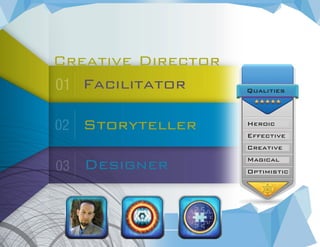 Heroic 
Effective 
Creative 
Magical 
Optimistic 
Qualities  