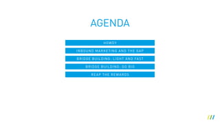AGENDA
HOWDY
INBOUND MARKETING AND THE GAP
BRIDGE BUILDING: LIGHT AND FAST
BRIDGE BUILDING: GO BIG
REAP THE REWARDS
 