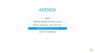 AGENDA
HOWDY
INBOUND MARKETING AND THE GAP
BRIDGE BUILDING: LIGHT AND FAST
REAP THE REWARDS
BRIDGE BUILDING: GO BIG
 