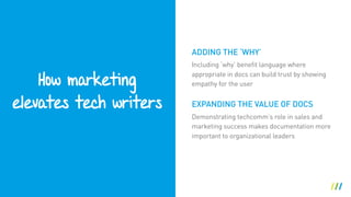 How marketing
elevates tech writers
Including ‘why’ benefit language where
appropriate in docs can build trust by showing
empathy for the user
EXPANDING THE VALUE OF DOCS
Demonstrating techcomm’s role in sales and
marketing success makes documentation more
important to organizational leaders
ADDING THE ‘WHY’
 