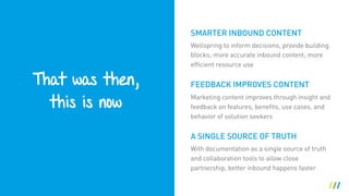 That was then, 
this is now
A SINGLE SOURCE OF TRUTH
Wellspring to inform decisions, provide building
blocks; more accurate inbound content; more
efficient resource use
FEEDBACK IMPROVES CONTENT
Marketing content improves through insight and
feedback on features, benefits, use cases, and
behavior of solution seekers
SMARTER INBOUND CONTENT
With documentation as a single source of truth
and collaboration tools to allow close
partnership, better inbound happens faster
 