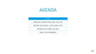 AGENDA
HOWDY
INBOUND MARKETING AND THE GAP
BRIDGE BUILDING: LIGHT AND FAST
BRIDGE BUILDING: GO BIG
REAP THE REWARDS
 