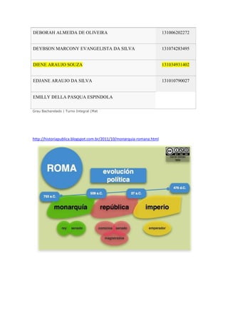 DEBORAH ALMEIDA DE OLIVEIRA

131006202272

DEYBSON MARCONY EVANGELISTA DA SILVA

131074283495

DIENE ARAUJO SOUZA

131034931402

EDJANE ARAUJO DA SILVA

131010790027

EMILLY DELLA PASQUA ESPINDOLA
Grau Bacharelado | Turno Integral (Mat

http://historiapublica.blogspot.com.br/2011/10/monarquia-romana.html

 