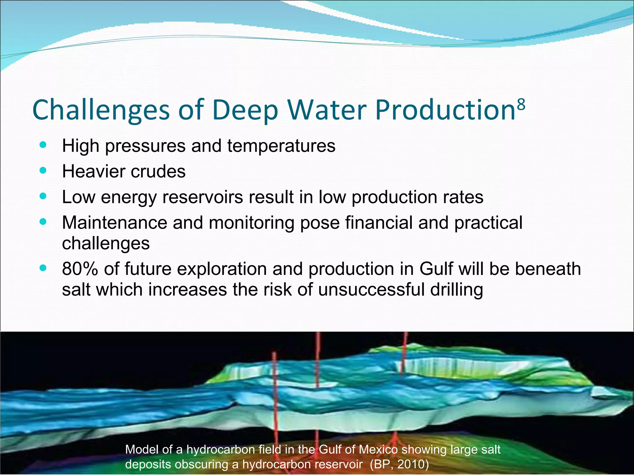 Challenges of Deep Water Production 8   High pressures and temperatures Heavier crudes Low energy reservoirs result in low production rates Maintenance and monitoring pose financial and practical challenges 80% of future exploration and production in Gulf will be beneath salt which increases the risk of unsuccessful drilling Model of a hydrocarbon field in the Gulf of Mexico showing large salt deposits obscuring a hydrocarbon reservoir  (BP, 2010) Model of a hydrocarbon field in the Gulf of Mexico showing large salt deposits obscuring a hydrocarbon reservoir  (BP, 2010) 