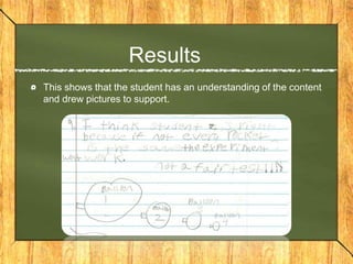 Results
This shows that the student has an understanding of the content
and drew pictures to support.
 