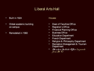 Liberal Arts Hall

•   Built in 1924                       Houses:

•   Oldest academic building            •   Dean of Faculties Office
    on campus                           •   Registrar’ s Office
                                        •   Financial Planning Office
•   Remodeled in 1960                   •   Business Office
                                        •   Education Department
                                        •   French Department
                                        •   Religion & Philosophy Department
                                        •   Recreation Management & Tourism
                                            Department
                                        •   M untain I
                                              o         nstitute Office (se parate
                                            fro m D& E)
 