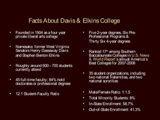 Facts About Davis & Elkins College
•   Founded in 1904 as a four year       •   Five 2-year degrees, Six Pre-
    private liberal arts college             Professional Programs &
                                             Thirty Six 4-year degrees
•   Namesake: former West Virginia
    Senators Henry Gassaway Davis        •   Ranked 17th among Southern
    and Stephen Benton Elkins                Baccalaureate Colleges in U.S. News
                                             & World Report’ s annual America’ s
                                             Best Colleges for 2007-2008
•   Roughly around 600 - 700 students
    currently attend
                                         •   35 student organizations, including
                                             two national fraternities, and two
•   45 full-time faculty; 84% hold           national sororities
    doctorates or professional degrees

•   12:1 Student-Faculty Ratio           •   Male/Female Ratio: 1:1.5
                                         •   Total Minority Students: 8%
                                         •   In-State Enrollment: 58.7%
                                         •   Out-of-State Enrollment: 41.3%
 