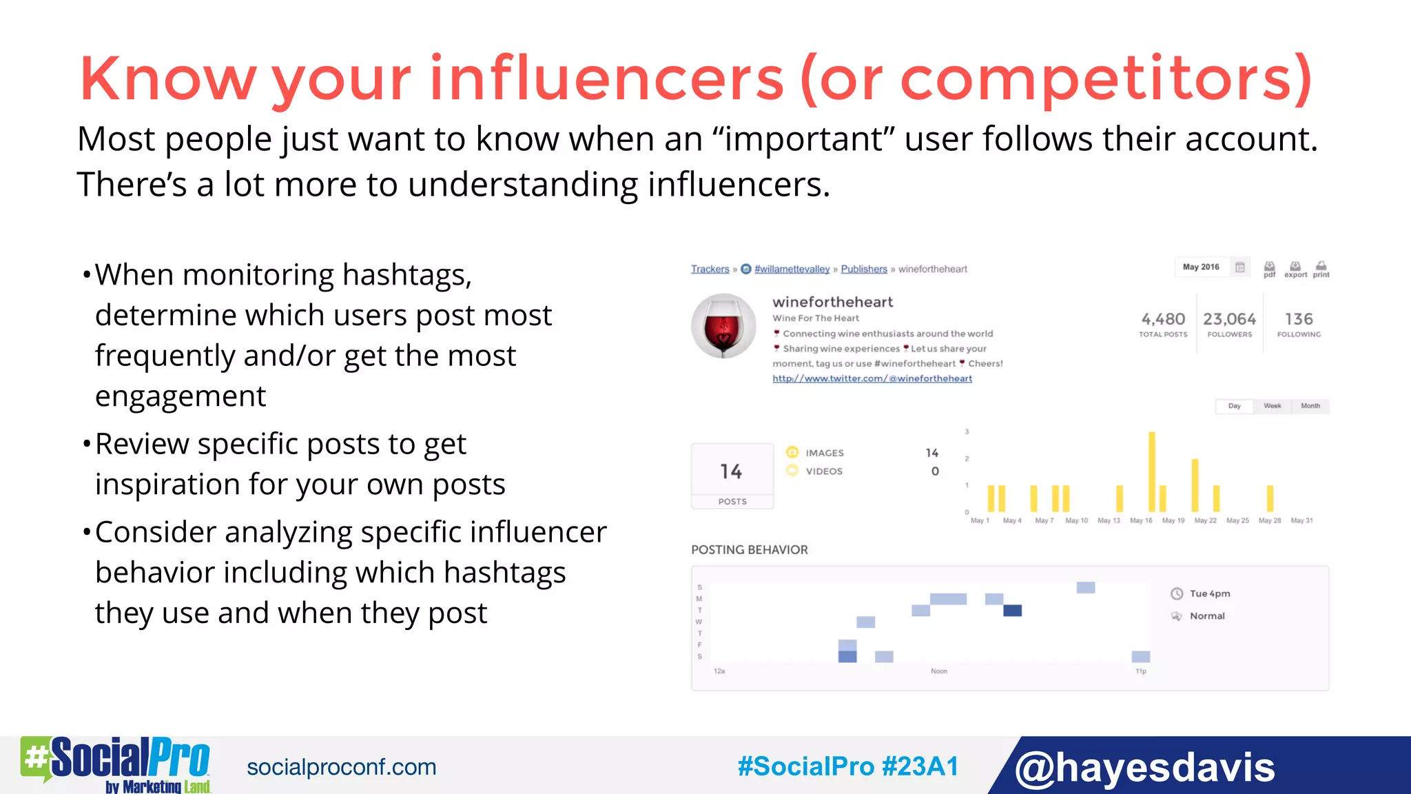 #socialpro #23A2 @jdeeringdavis#SocialPro #23A1 @hayesdavis
Know your influencers (or competitors)
Most people just want to know when an “important” user follows their account.
There’s a lot more to understanding inﬂuencers.
•When monitoring hashtags,
determine which users post most
frequently and/or get the most
engagement
•Review speciﬁc posts to get
inspiration for your own posts
•Consider analyzing speciﬁc inﬂuencer
behavior including which hashtags
they use and when they post
 