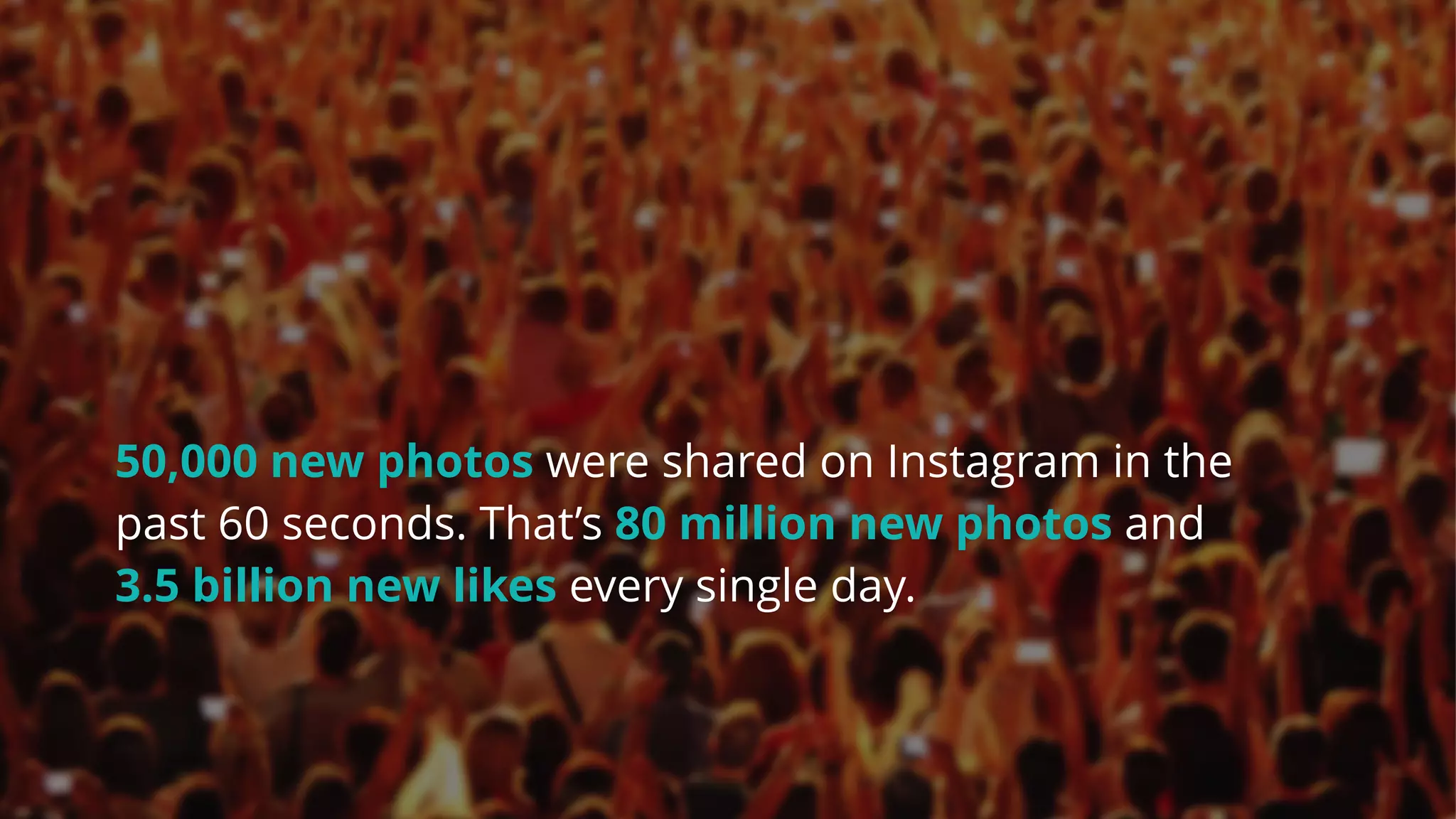 #socialpro #23A2 @jdeeringdavis#SocialPro #23A1 @hayesdavis
50,000 new photos were shared on Instagram in the
past 60 seconds. That’s 80 million new photos and
3.5 billion new likes every single day.
 