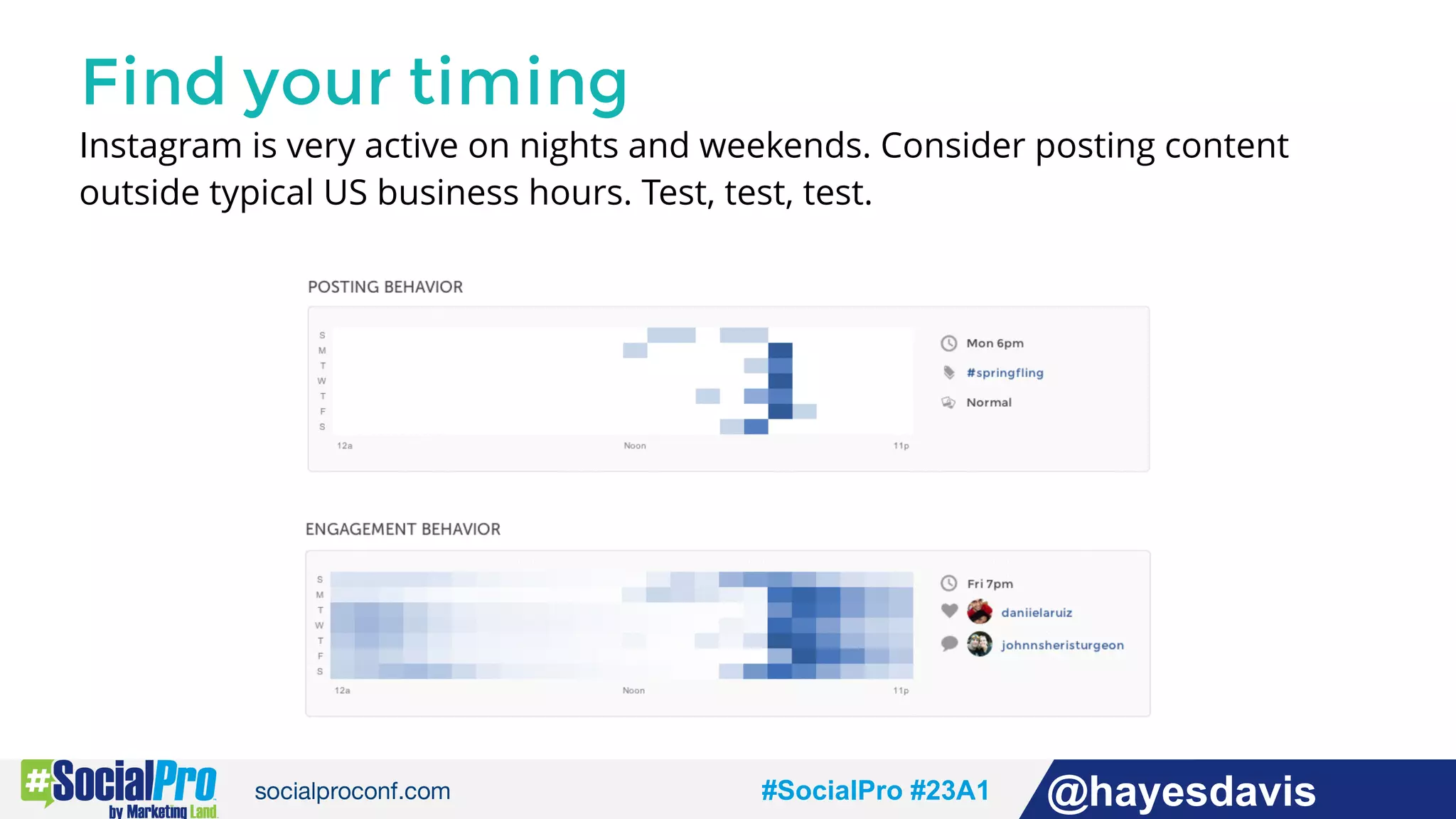 #socialpro #23A2 @jdeeringdavis#SocialPro #23A1 @hayesdavis
Find your timing
Instagram is very active on nights and weekends. Consider posting content
outside typical US business hours. Test, test, test.
 
