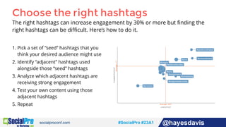 #socialpro #23A2 @jdeeringdavis#SocialPro #23A1 @hayesdavis
Choose the right hashtags
The right hashtags can increase engagement by 30% or more but ﬁnding the
right hashtags can be diﬃcult. Here’s how to do it.
1. Pick a set of “seed” hashtags that you
think your desired audience might use
2. Identify “adjacent” hashtags used
alongside those “seed” hashtags
3. Analyze which adjacent hashtags are
receiving strong engagement
4. Test your own content using those
adjacent hashtags
5. Repeat
 
