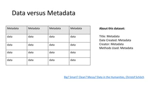 Data for the Humanities | PPTX