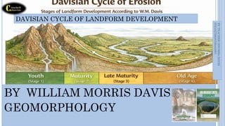 Davisian cycle of landform evolution by Tr DDUMBA DAVIS APRODUCT OF ...