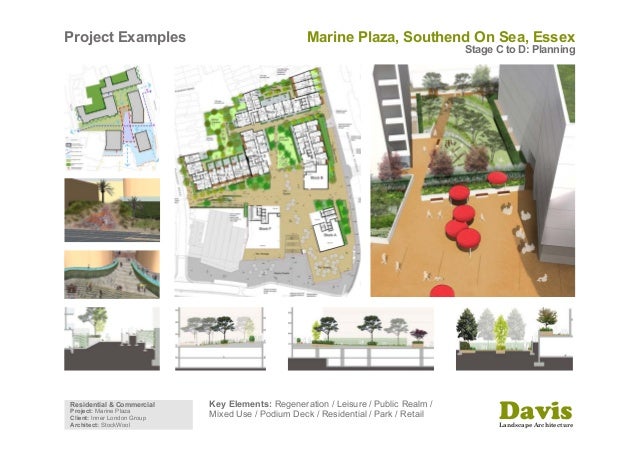 landscape design presentation