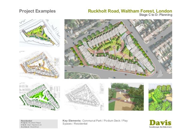 landscape design presentation