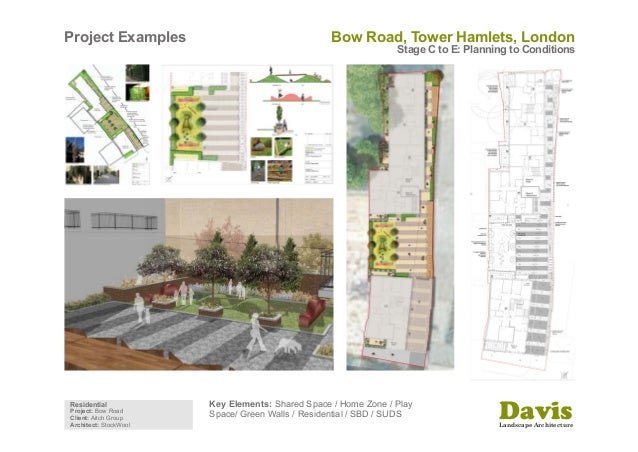 landscape design presentation