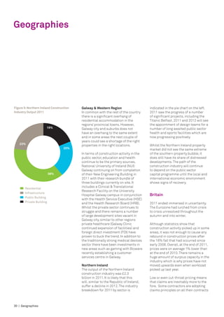 Geographies




Figure 5: Northern Ireland Construction   Galway & Western Region                     indicated in the pie chart on the left.
Industry Output 2011                      In common with the rest of the country      2011 saw the progress of a number
                                          there is a significant overhang of          of significant projects, including the
                                          residential accommodation in the            Titanic Belfast. 2011 and 2012 will see
                                          regions’ provincial towns. However,         the appointment of design teams for a
                       19%                Galway city and suburbs does not            number of long awaited public sector
                                          have an overhang to the same extent         health and sports facilities which are
                                          and in some areas the next couple of        now progressing positively.
                                          years could see a shortage of the right
   23%                                    properties in the right locations.          Whilst the Northern Ireland property
                                   20%                                                market did not see the same extreme
                                          In terms of construction activity in the    of the southern property bubble, it
                                          public sector, education and health         does still have its share of distressed
                                          continue to be the primary sources.         developments. The path of the
                                          National University of Ireland (NUI)        construction industry will continue
                                          Galway continuing on from completion        to depend on the public sector
                          38%             of their New Engineering Building in        capital programme until the local and
                                          2011 with their research bundle of          international economic environment
                                          three buildings currently on site. It       shows signs of recovery.
       Residential
                                          includes a Clinical & Translational
                                          Research Facility on the University
       Infrastructure
                                          Hospital Galway campus in conjunction       Britain
       Public Building
                                          with the Health Service Executive (HSE)
       Private Building                   and the Health Research Board (HRB).        2011 ended immersed in uncertainty.
                                          Whilst the private sector continues to      The Eurozone had lurched from crisis
                                          struggle and there remains a number         to crisis unresolved throughout the
                                          of large development sites vacant in        autumn and into winter.
                                          Galway city, similar to other regions
                                          private healthcare (Galway Clinic           Although statistics show that
                                          continued expansion of facilities) and      construction activity picked up in some
                                          foreign direct investment (FDI) have        areas, it was not enough to cause any
                                          proven to buck the trend. In addition to    rebound in construction prices after
                                          the traditionally strong medical devices    the 18% fall that had occurred since
                                          sector there have been investments in       early 2008. Overall, at the end of 2011,
                                          new areas such as gaming with Bioware       prices were on average 1% lower than
                                          recently establishing a customer            at the end of 2010. There remains a
                                          services centre in Galway.                  huge amount of surplus capacity in the
                                                                                      industry which is why prices have not
                                          Northern Ireland                            moved upwards even when workload
                                          The output of the Northern Ireland          picked up last year.
                                          construction industry was £2.3
                                          billion in 2011. It is likely that this     Low or even cut-throat pricing means
                                          will, similar to the Republic of Ireland,   that claims are inevitably more to the
                                          suffer a decline in 2012. The industry      fore. Some contractors are adopting
                                          breakdown for 2011 by sector is             claims principles on all their contracts



30 | Geographies
 