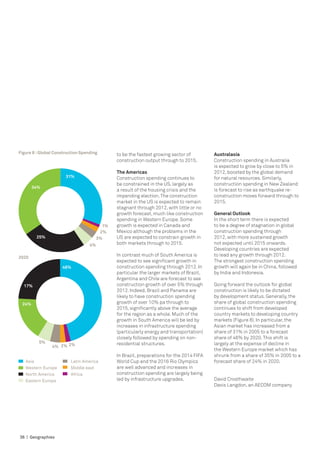 Figure 8 : Global Construction Spending        to be the fastest growing sector of         Australasia
                                               construction output through to 2015.        Construction spending in Australia
                                                                                           is expected to grow by close to 5% in
                                               The Americas                                2012, boosted by the global demand
                       31%                     Construction spending continues to          for natural resources. Similarly,
                                               be constrained in the US, largely as        construction spending in New Zealand
       34%
                                               a result of the housing crisis and the      is forecast to rise as earthquake re-
                                               impending election. The construction        construction moves forward through to
                                               market in the US is expected to remain      2015.
                                               stagnant through 2012, with little or no
                                               growth forecast, much like construction     General Outlook
                                               spending in Western Europe. Some            In the short term there is expected
                                          1%   growth is expected in Canada and            to be a degree of stagnation in global
                                         2%    Mexico although the problems in the         construction spending through
        25%                             3%     US are expected to constrain growth in      2012, with more sustained growth
                                   4%          both markets through to 2015.               not expected until 2015 onwards.
                                                                                           Developing countries are expected
2020
                                               In contrast much of South America is        to lead any growth through 2012.
                                               expected to see significant growth in       The strongest construction spending
                     46%                       construction spending through 2012. In      growth will again be in China, followed
                                               particular the larger markets of Brazil,    by India and Indonesia.
                                               Argentina and Chile are forecast to see
  17%                                          construction growth of over 5% through      Going forward the outlook for global
                                               2012. Indeed, Brazil and Panama are         construction is likely to be dictated
                                               likely to have construction spending        by development status. Generally, the
 24%                                           growth of over 10% pa through to            share of global construction spending
                                               2015, significantly above the average       continues to shift from developed
                                               for the region as a whole. Much of the      country markets to developing country
                                               growth in South America will be led by      markets (Figure 8). In particular, the
                                               increases in infrastructure spending        Asian market has increased from a
                                               (particularly energy and transportation)    share of 31% in 2005 to a forecast
                                               closely followed by spending on non-        share of 46% by 2020. This shift is
          5%                                   residential structures.                     largely at the expense of decline in
                4% 2% 2%
                                                                                           the Western Europe market which has
                                               In Brazil, preparations for the 2014 FIFA   shrunk from a share of 35% in 2005 to a
   Asia                  Latin America         World Cup and the 2016 Rio Olympics         forecast share of 24% in 2020.
   Western Europe        Middle east           are well advanced and increases in
   North America         Africa                construction spending are largely being
   Eastern Europe                              led by infrastructure upgrades.             David Crosthwaite
                                                                                           Davis Langdon, an AECOM company




36 | Geographies
 