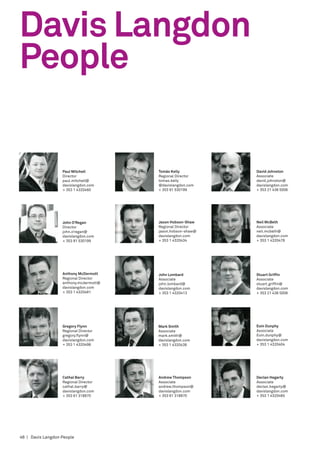 Davis Langdon
People

                   Paul Mitchell        Tomás Kelly          David Johnston
                   Director             Regional Director    Associate
                   paul.mitchell@       tomas.kelly          david.johnston@
                   davislangdon.com     @davislangdon.com    davislangdon.com
                   + 353 1 4320460      + 353 91 530199      + 353 21 436 5006




                   John O’Regan         Jason Hobson-Shaw    Neil McBeth
                   Director             Regional Director    Associate
                   john.o’regan@        jason.hobson-shaw@   neil.mcbeth@
                   davislangdon.com     davislangdon.com     davislangdon.com
                   + 353 91 530199      + 353 1 4320434      + 353 1 4320478




                   Anthony McDermott    John Lombard         Stuart Griffin
                   Regional Director    Associate            Associate
                   anthony.mcdermott@   john.lombard@        stuart.griffin@
                   davislangdon.com     davislangdon.com     davislangdon.com
                   + 353 1 4320481      + 353 1 4320413      + 353 21 436 5006




                   Gregory Flynn        Mark Smith           Eoin Dunphy
                   Regional Director    Associate            Associate
                   gregory.flynn@       mark.smith@          Eoin.dunphy@
                   davislangdon.com     davislangdon.com     davislangdon.com
                   + 353 1 4320498      + 353 1 4320438      + 353 1 4320404




                   Cathal Barry         Andrew Thompson      Declan Hegarty
                   Regional Director    Associate            Associate
                   cathal.barry@        andrew.thompson@     declan.hegarty@
                   davislangdon.com     davislangdon.com     davislangdon.com
                   + 353 61 318870      + 353 61 318870      + 353 1 4320465




46 | Davis Langdon People
 