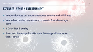 SHOTS FIRED BUDGET 7
‣ Venue allocates our entire attendees at once and a VIP area
‣ Venue has on-site concessions to save in food/beverage
costs
‣ 1 DJ at Tier 2 quality
‣ Food and Beverage for VIPs only, Beverage allows more
than 1 drink
EXPENSES : VENUE & ENTERTAINMENT
 