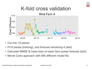 K-fold cross validation




     ●   Cut into 12 pieces
     ●   Fit 8 pieces (training), and forecast remaining 4 (test)
...