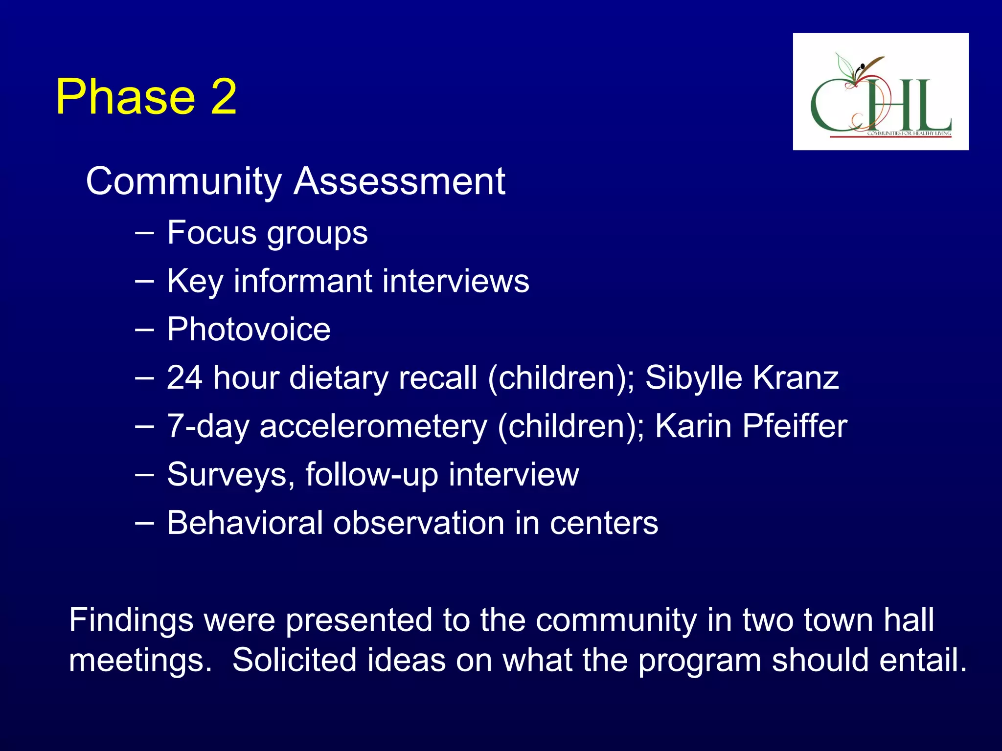Phase 2
Community Assessment
–
–
–
–
–
–
–

Focus groups
Key informant interviews
Photovoice
24 hour dietary recall (children); Sibylle Kranz
7-day accelerometery (children); Karin Pfeiffer
Surveys, follow-up interview
Behavioral observation in centers

Findings were presented to the community in two town hall
meetings. Solicited ideas on what the program should entail.

 