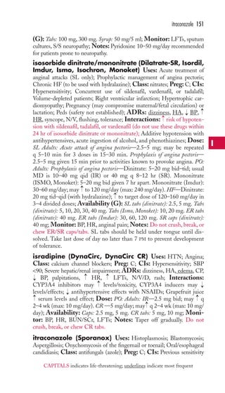 itraconazole 151 
(G): Tabs: 100 mg, 300 mg. Syrup: 50 mg/5 ml; Monitor: LFTs, sputum 
cultures, S/S neuropathy; Notes: Pyridoxine 10–50 mg/day recommended 
for patients prone to neuropathy. 
isosorbide dinitrate/mononitrate (Dilatrate-SR, Isordil, 
Imdur, Ismo, Isochron, Monoket) Uses: Acute treatment of 
anginal attacks (SL only); Prophylactic management of angina pectoris; 
Chronic HF (to be used with hydralazine); Class: nitrates; Preg: C; CIs: 
Hypersensitivity; Concurrent use of sildenafil, vardenafil, or tadalafil; 
Volume-depleted patients; Right ventricular infarction; Hypertrophic car-diomyopathy; 
Pregnancy (may compromise maternal/fetal circulation) or 
→ 
lactation; Peds (safety not established); ADRs: dizziness, HA, → 
BP, 
HR, syncope, N/V, flushing, tolerance; Interactions: → 
risk of hypoten-sion 
with sildenafil, tadalafil, or vardenafil (do not use these drugs within 
24 hr of isosorbide dinitrate or mononitrate); Additive hypotension with 
antihypertensives, acute ingestion of alcohol, and phenothiazines; Dose: 
SL Adults: Acute attack of angina pectoris—2.5–5 mg; may be repeated 
q 5–10 min for 3 doses in 15–30 min. Prophylaxis of angina pectoris— 
2.5–5 mg given 15 min prior to activities known to provoke angina. PO: 
Adults: Prophylaxis of angina pectoris—Dinitrate: 5–20 mg bid–tid; usual 
MD is 10–40 mg qid (IR) or 40 mg q 8–12 hr (SR). Mononitrate 
(ISMO, Monoket): 5–20 mg bid given 7 hr apart. Mononitrate (Imdur): 
30–60 mg/day; may → 
to 120 mg/day (max: 240 mg/day). HF—Dinitrate: 
20 mg tid–qid (with hydralazine); → 
to target dose of 120–160 mg/day in 
3–4 divided doses; Availability (G): SL tabs (dinitrate): 2.5, 5 mg. Tabs 
(dinitrate): 5, 10, 20, 30, 40 mg. Tabs (Ismo, Monoket): 10, 20 mg. ER tabs 
(dinitrate): 40 mg. ER tabs (Imdur): 30, 60, 120 mg. SR caps (dinitrate): 
40 mg; Monitor: BP, HR, anginal pain;Notes: Do not crush, break, or 
chew ER/SR caps/tabs. SL tabs should be held under tongue until dis-solved. 
Take last dose of day no later than 7 PM to prevent development 
of tolerance. 
isradipine (DynaCirc, DynaCirc CR) Uses: HTN; Angina; 
Class: calcium channel blockers; Preg: C; CIs: Hypersensitivity; SBP 
90; Severe hepatic/renal impairment; ADRs: dizziness, HA, edema, CP, 
→ 
→ 
BP, palpitations, HR, LFTs, N/V/D, rash; Interactions: 
→ 
→ 
CYP3A4 inhibitors may levels/toxicity, CYP3A4 inducers may 
levels/effects; → 
antihypertensive effects with NSAIDs; Grapefruit juice 
serum levels and effect; Dose: PO: Adults: IR—2.5 mg bid; may q 
2–4 wk (max: 10 mg/day). CR —5 mg/day; may q 2–4 wk (max: 10 mg/ 
day); Availability: Caps: 2.5 mg, 5 mg. CR tabs: 5 mg, 10 mg; Moni-tor: 
→ 
→ 
→ 
→ 
BP, HR, BUN/SCr, LFTs; Notes: Taper off gradually. Do not 
crush, break, or chew CR tabs. 
itraconazole (Sporanox) Uses: Histoplasmosis; Blastomycosis; 
Aspergillosis; Onychomycosis of the fingernail or toenail; Oral/esophageal 
candidiasis; Class: antifungals (azole); Preg: C; CIs: Previous sensitivity 
I 
CAPITALS indicates life-threatening; underlines indicate most frequent 
 