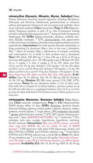 180 minocycline 
minocycline (Dynacin, Minocin, Myrac, Solodyn) Uses: 
Various infections caused by unusual organisms, including Mycoplasma, 
Chlamydia, and Rickettsia; Inhalational, gastrointestinal, or cutaneous 
anthrax (postexposure); Gonococcal and non-gonococcal urethritis; Acne; 
Acute intestinal amebiasis; Class: tetracyclines; Preg: D; CIs: Hypersen-sitivity; 
Pregnancy, lactation, or peds 8 yr—risk of permanent staining 
→ 
of teeth in infant/ped (for pregnancy, risk is during last half of pregnancy); 
Nephrogenic DI; ADRs: bulging fontanelles, dizziness, vestibular reac-tions, 
→ 
N/V/D, esophagitis, LFTs, photosensitivity, rash, pigmentation 
of skin and mucous membranes, blood dyscrasias, hypersensitivity reactions, 
superinfection; Interactions:Use with antacids, bismuth subsalicylate, or 
drugs containing Ca, aluminum, Mg++, iron, or zinc may → 
absorption; 
May effects of warfarin; May → 
effectiveness of estrogen-containing 
oral contraceptives; Ca in foods or dairy products may → 
absorption; 
Dose: PO: Adults: 100–200 mg × 1, then 100 mg q 12 hr or 50 mg q 
6 hr (max: 400 mg/day). Acne—50–100 mg/day (caps or IR tabs). PO: Peds: 
≥8 yr: 4 mg/kg × 1, then 2 mg/kg q 12 hr. PO: Adults and Peds: 
≥12 yr and 91–136 kg Acne (Solodyn)—135 mg/day × 12 wk. PO: Adults 
and Peds: ≥12 yr and 60–90 kg Acne (Solodyn)—90 mg/day × 12 wk. PO: 
Adults and Peds: ≥12 yr and 45–59 kg Acne (Solodyn)—45 mg/day × 12 wk. 
Renal Impairment PO: Adults and Peds: Max dose: 200 mg/day; Avail-ability: 
Caps: 50, 75, 100 mg. Tabs: 50, 75, 100 mg. ER tabs (Solodyn): 
→ 
45, 90, 135 mg; Monitor: BP, HR, temp, sputum, U/A, CBC, LFTs, 
acne lesions; Notes: Do not administer within 1–3 hr of other meds. 
Give with ≥8 oz of liquid ≥1 hr before bedtime, and have patient sit up 
for ≥30 min after dose to → 
esophageal irritation. Give ≥1 hr ac or ≥2 hr 
pc (may be taken with food if GI irritation occurs). Advise patient to use 
sunscreen. 
mirtazapine (Remeron, Remeron Soltabs) Uses: Depres-sion; 
Class: tetracyclic antidepressants; Preg: C; CIs: Hypersensitivity; 
MAOI therapy within 14 days; ADRs: drowsiness, abnormal dreams, 
abnormal thinking, agitation, anxiety, apathy, confusion, dizziness, malaise, 
weakness, sinusitis, dyspnea, → 
cough, edema, → 
BP, constipation, dry mouth, 
appetite, abdominal pain, anorexia, → 
LFTs, N/V, urinary frequency, pru-ritus, 
→ 
→ 
→ 
→ 
rash, thirst, AGRANULOCYTOSIS, wt, cholesterol, TGs, 
→ 
arthralgia, back pain, myalgia, hyperkinesia, hypesthesia, twitching, 
flu-like syndrome; Interactions: May cause HTN, seizures, and death 
when used with MAOIs (do not use within 14 days of MAOI 
therapy); → 
CNS depression with other CNS depressants, alcohol, and 
BZs; CYP1A2, CYP2D6 and CYP3A4 inhibitors may → 
levels/effects; 
CYP1A2 and CYP3A4 inducers may → 
levels/effects; Dose: PO: Adults: 
15 mg at bedtime; may → 
q 1–2 wk up to 45 mg/day.Hepatic/Renal Impair-ment 
PO: Adults: → 
dose if CrCl 40 ml/min; clearance → 
by 30% in hepatic 
impairment; Availability (G): Tabs: 15, 30, 45 mg. ODT: 15, 30, 45 mg; 
M 
CAPITALS indicates life-threatening; underlines indicate most frequent 
 